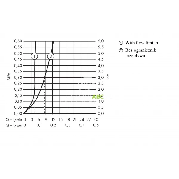 Bateria-umywalkowa-podtynkowa-Hansgrohe-METROPOL-32526990-zloty-optyczny-polerowany-113030