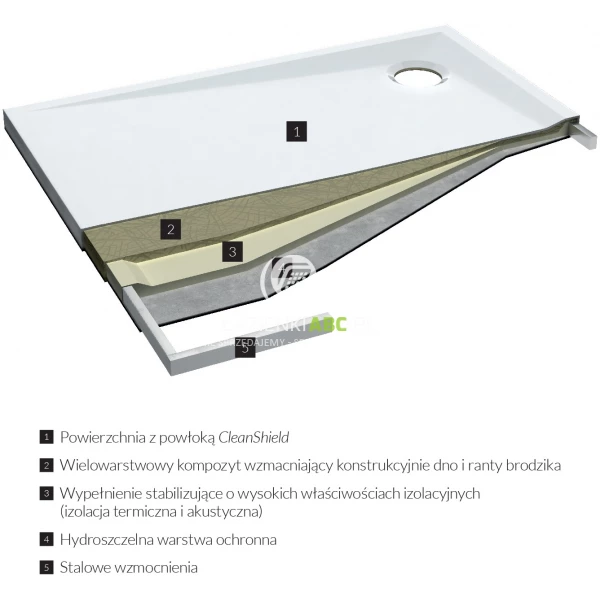 Brodzik-akrylowy-polokragly-90x90-Omnires-MERTON-MERTON90-OBP-bialy-polysk-112451