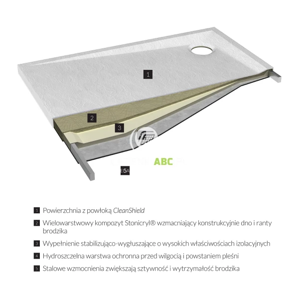 Brodzik-kompozytowy-prostokatny-80x100-Omnires-STONE-STONE80-100BM-bialy-mat-120863