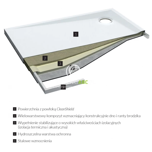 Brodzik-prostokatny-akrylowy-90x120-Omnires-MERTON-MERTON90-120-PBP-bialy-polysk-112461