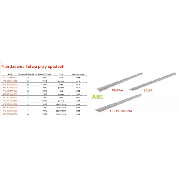 Listwa-nierdzewna-do-spadkow-100-cm-Alcaplast-Alcadrain-APZ903M-1000-lewa-150370