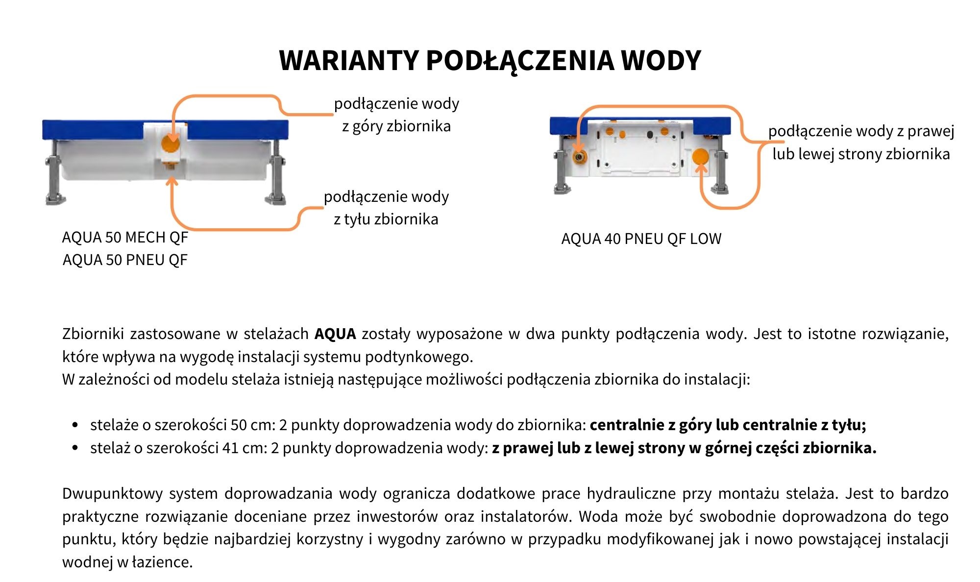 Cersanit-AQUA-WARIANTY-PODLACZENIA-WODY-5756.jpg