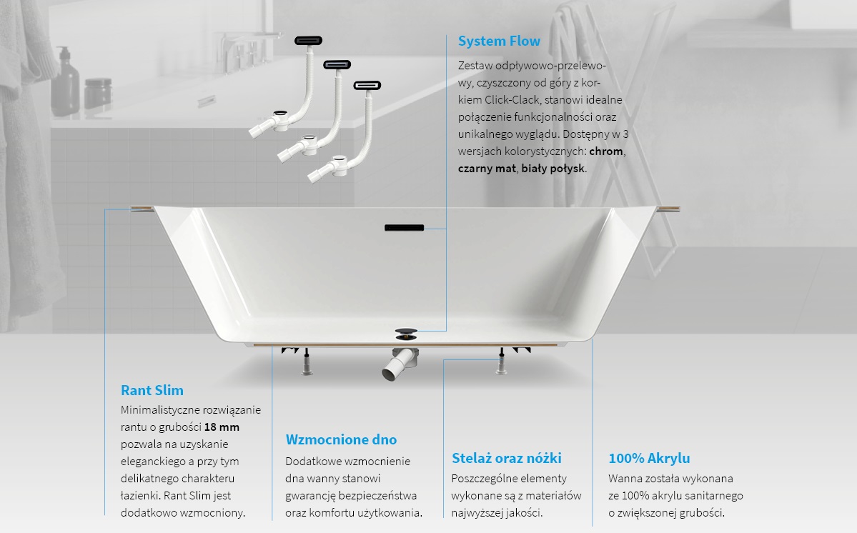 Excellent-HEAVEN-SLIM-specyfikacja-wanny-3068.jpg