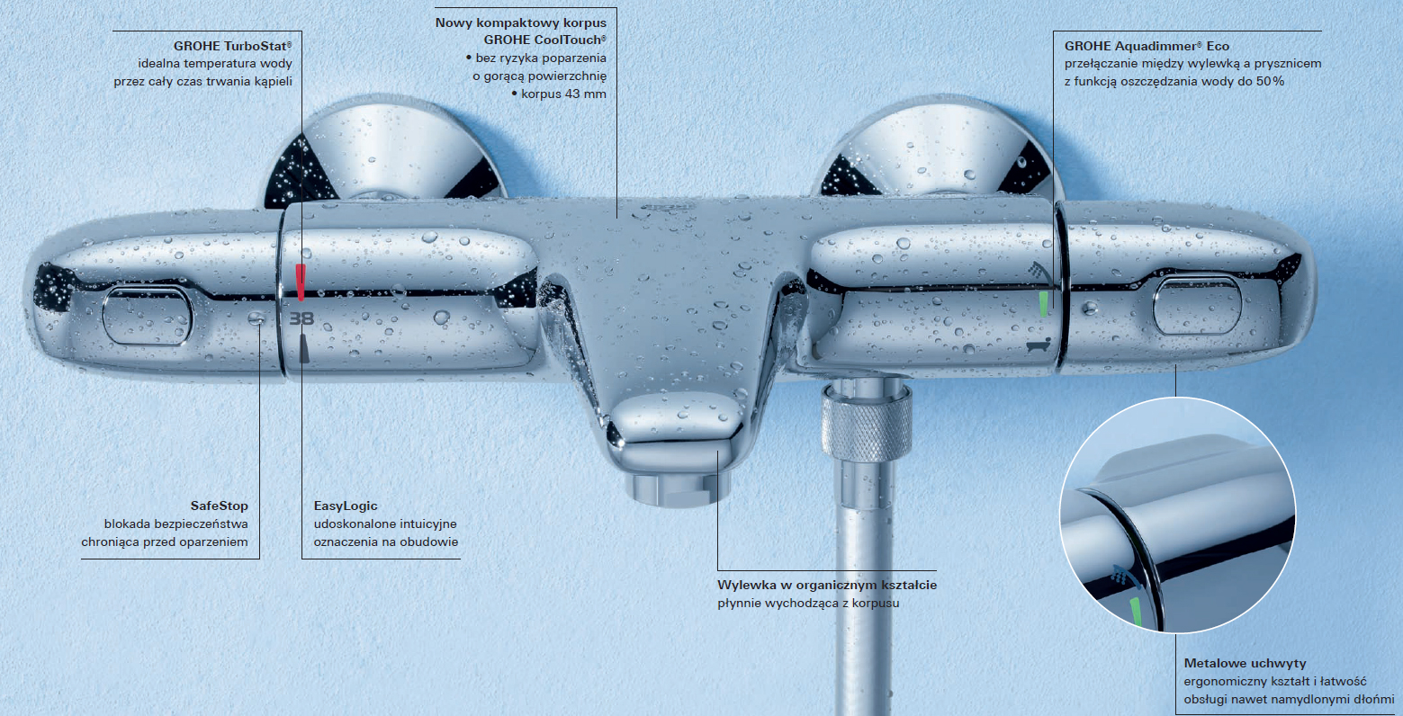 Grohe-GROHETERM-1000-1009.jpg
